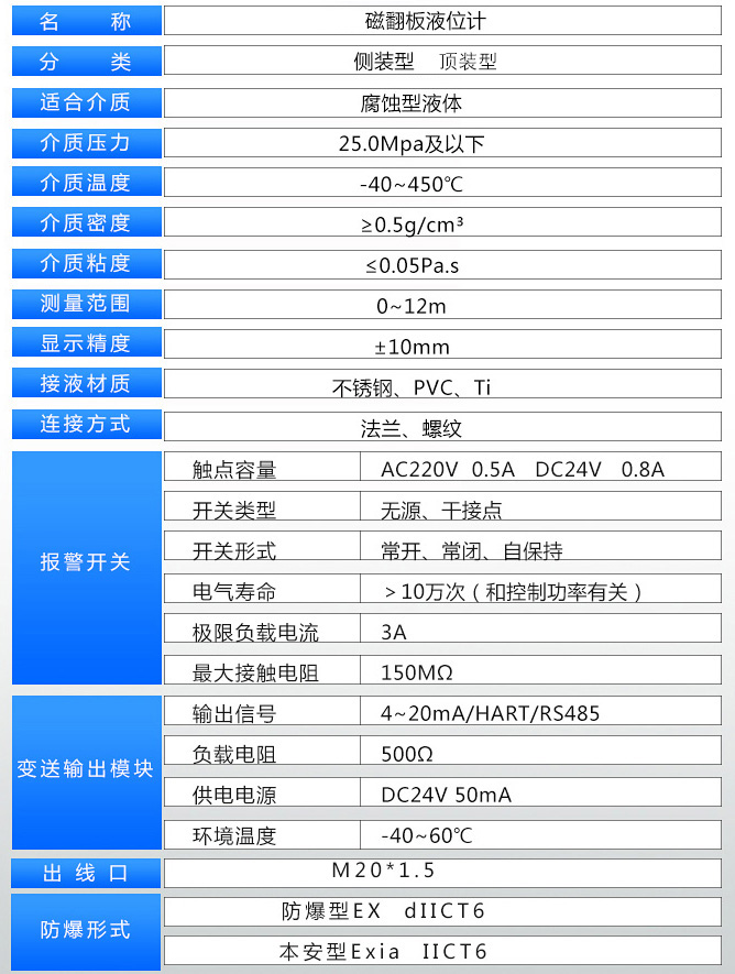 自來(lái)水液位計(jì)技術(shù)參數(shù)表